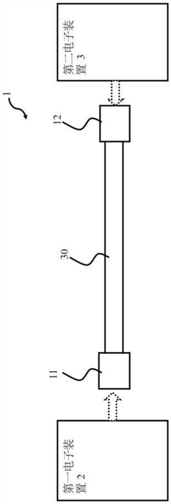 Bidirectional signal transmission connecting line