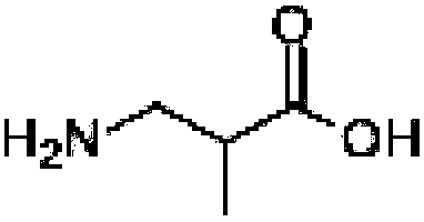 Production method for 3-aminoisobutyric acid