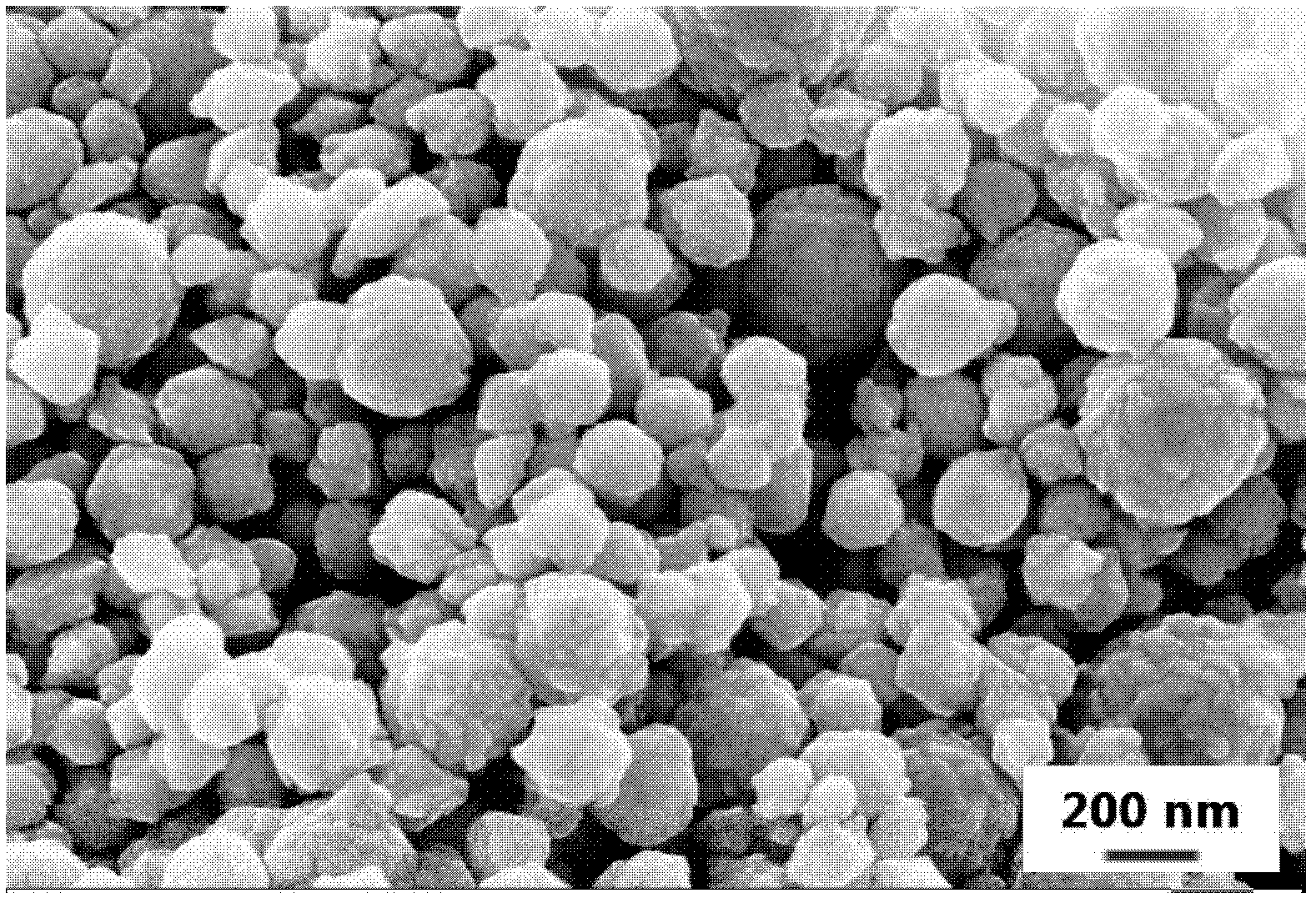 Chemical method for preparing cobalt nickel nanoscale alloy powder