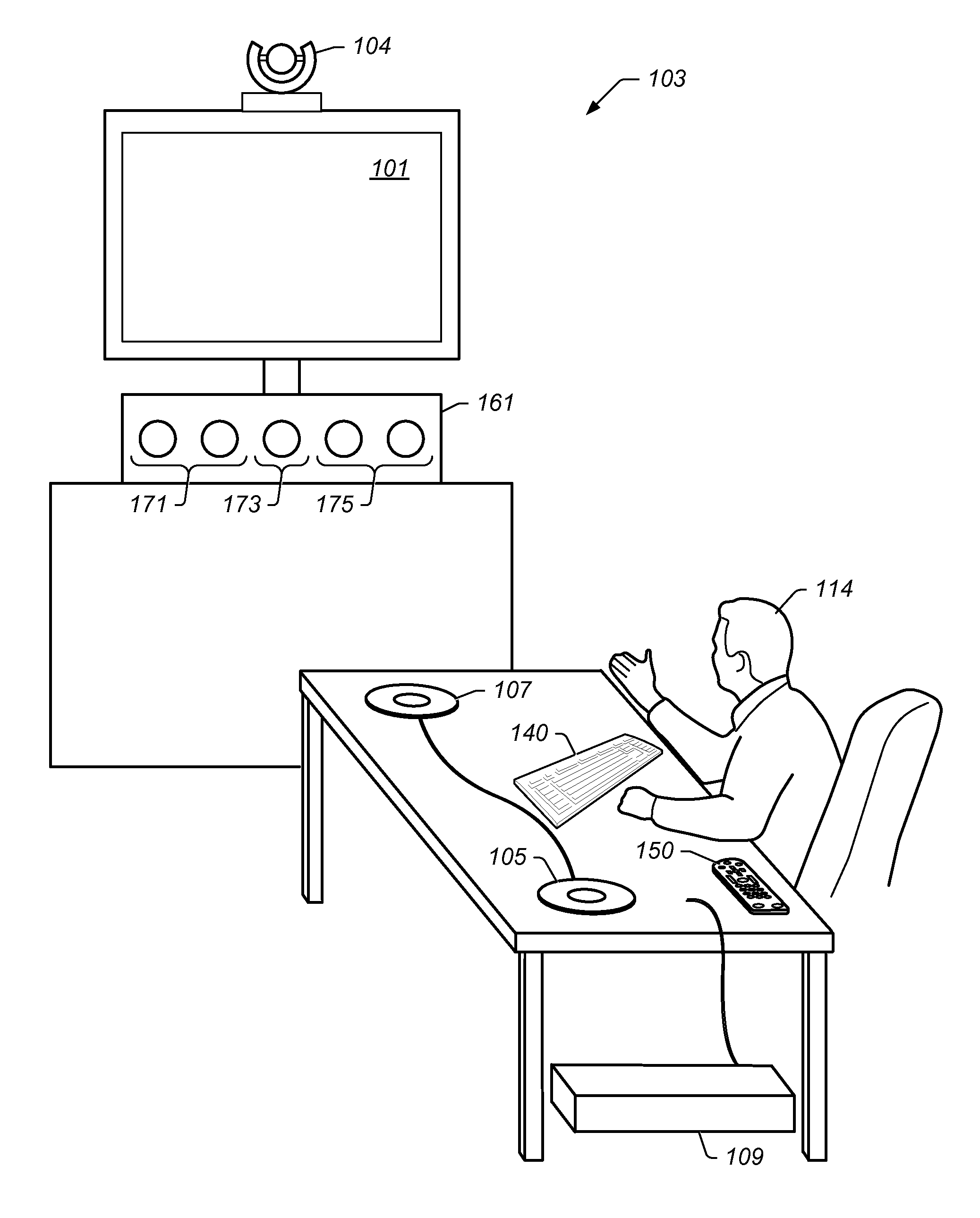 Performing Failover for a Plurality of Different Types of Videoconferencing Devices