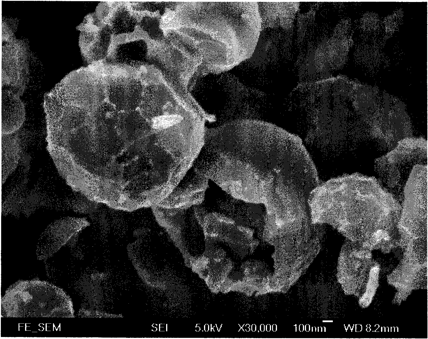 Visible light active boron-nickel co-doped titanium dioxide solid solution catalyst and preparation method thereof