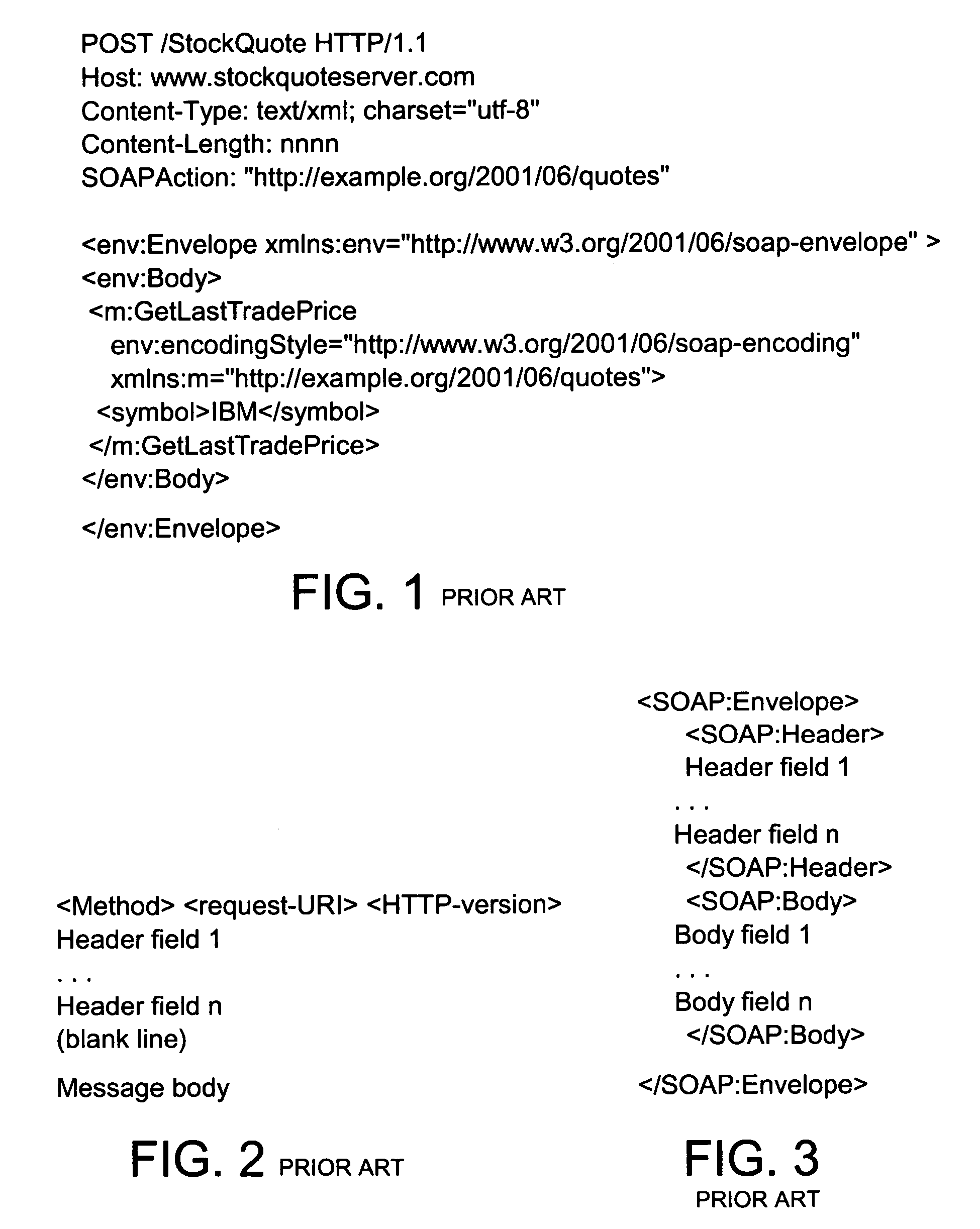 Method for automatic creation and configuration of license models and policies