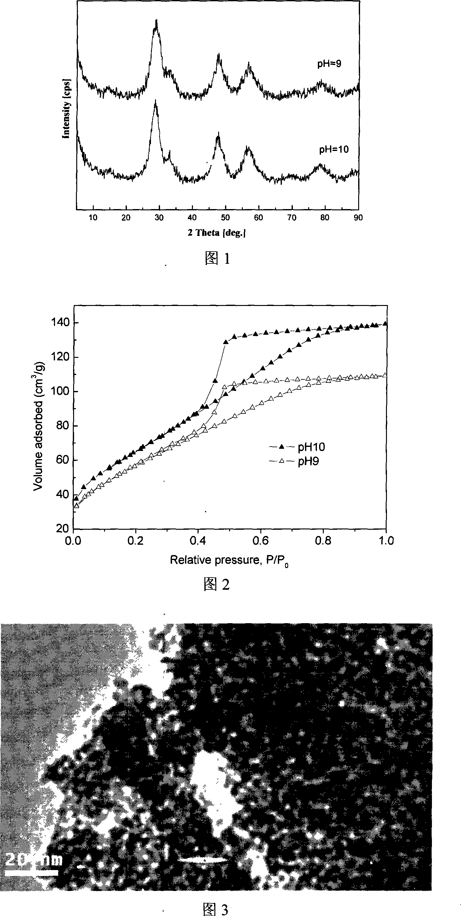 Cerium zirconium aluminum composite oxides sosoloid with a mesopore structure and method for preparing the same