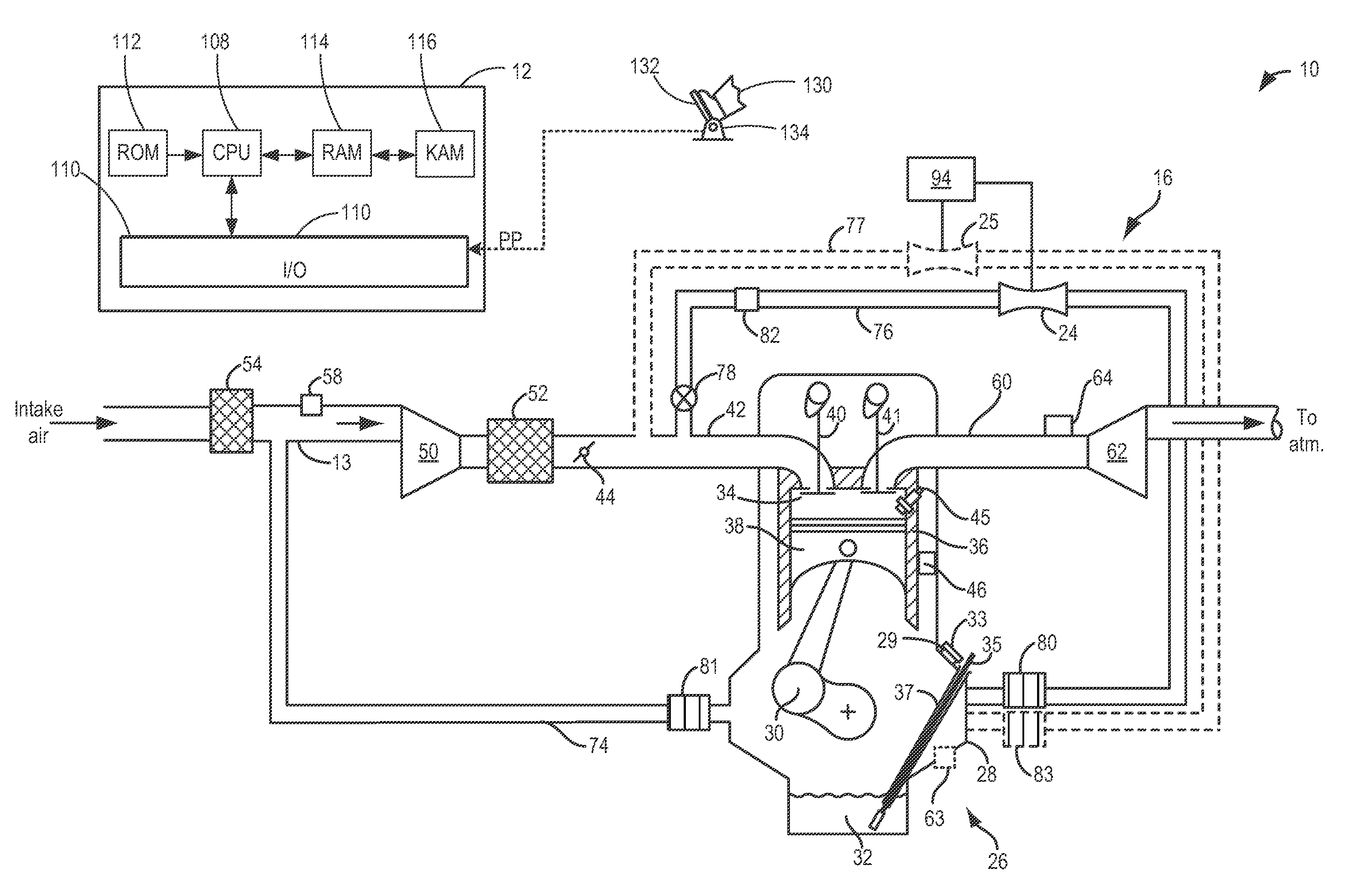 Crankcase ventilation and vacuum generation