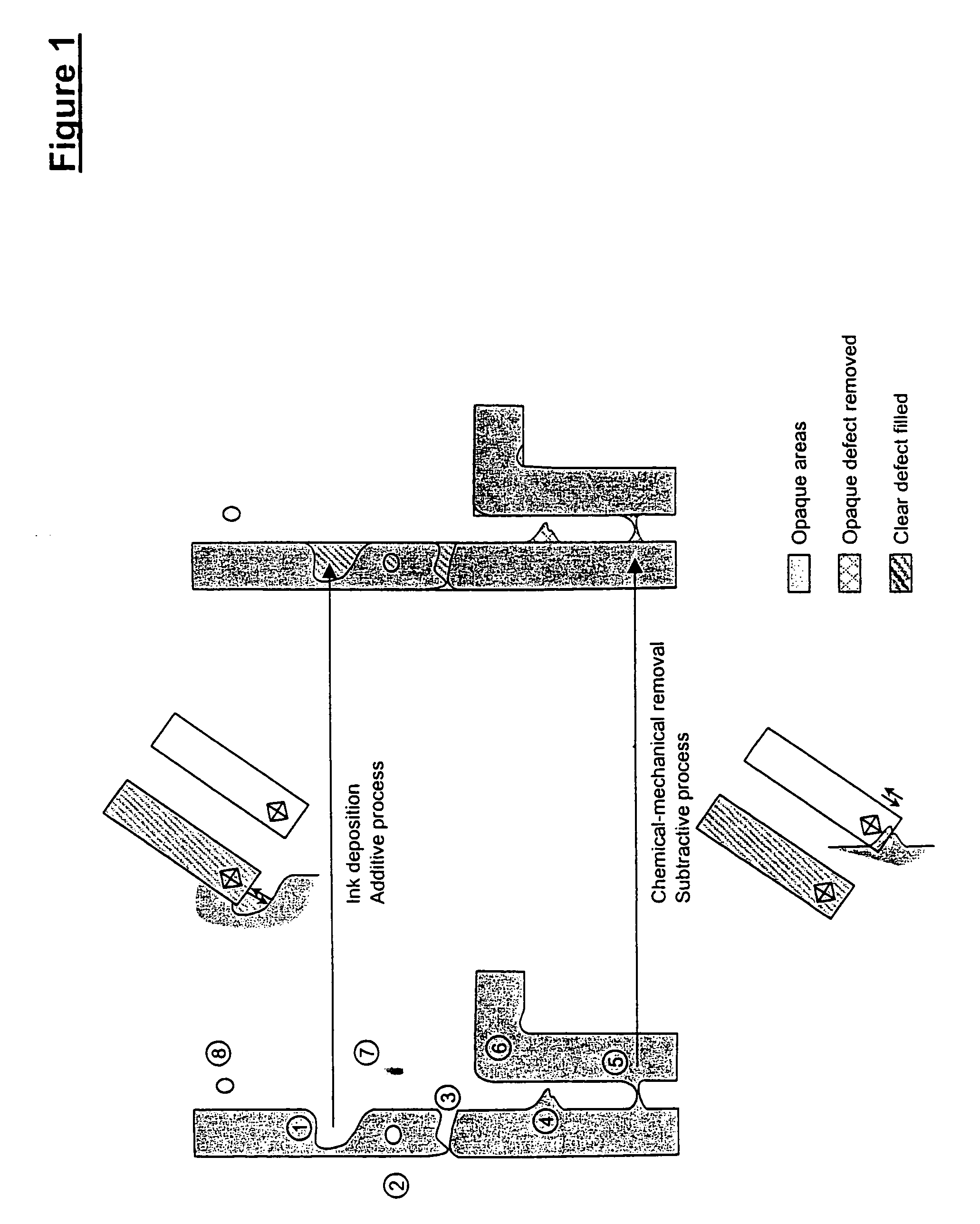 Methods for additive repair of phase shift masks by selectively depositing nanometer-scale engineered structures on defective phase shifters