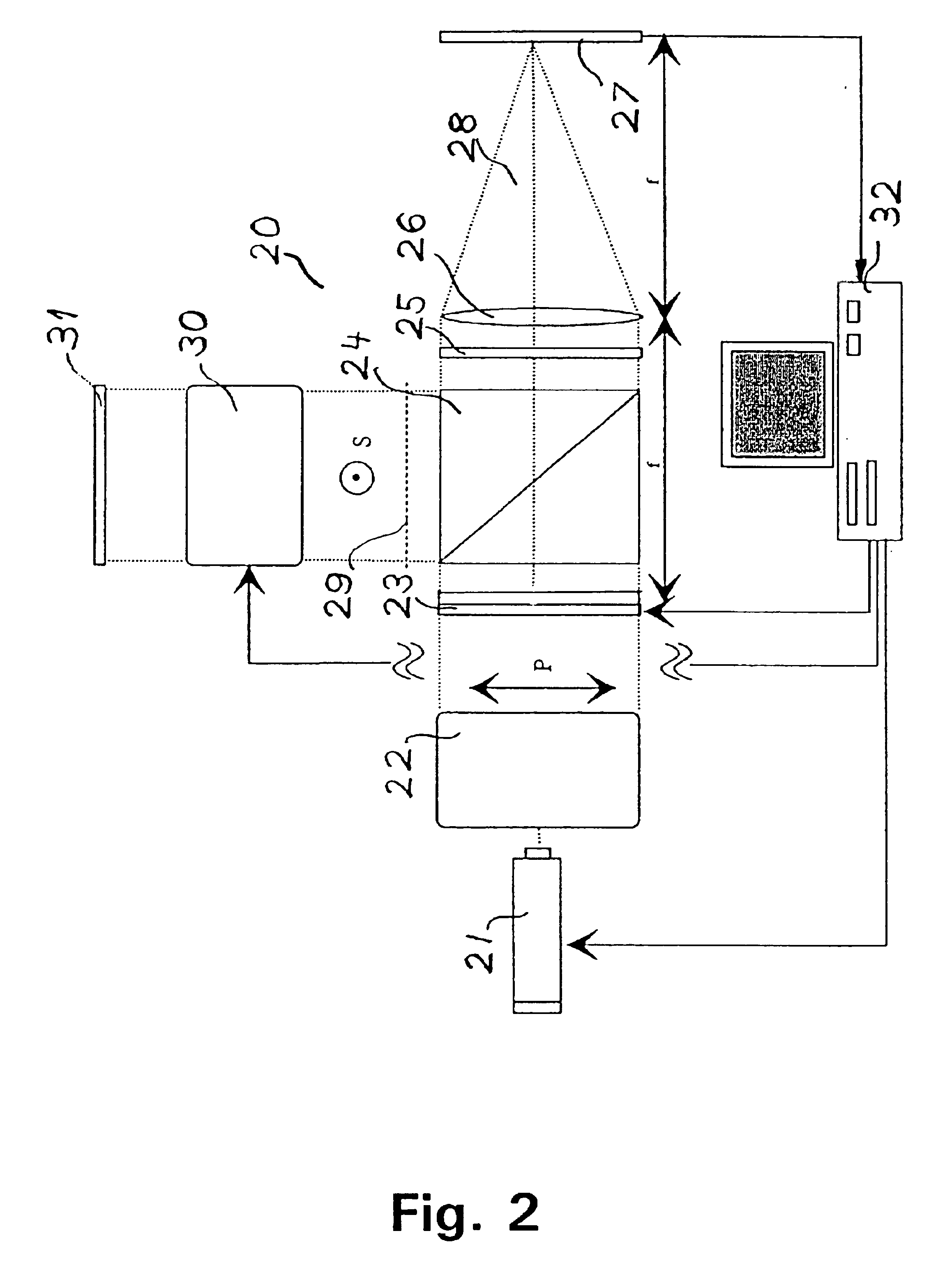 Optical encryption and decryption method and system