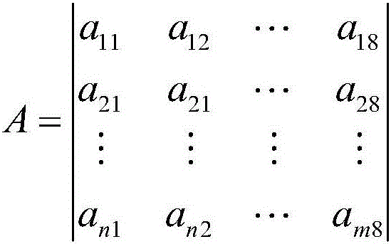 Automatic test paper generation method for network examination