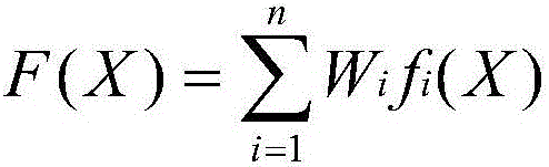 Automatic test paper generation method for network examination