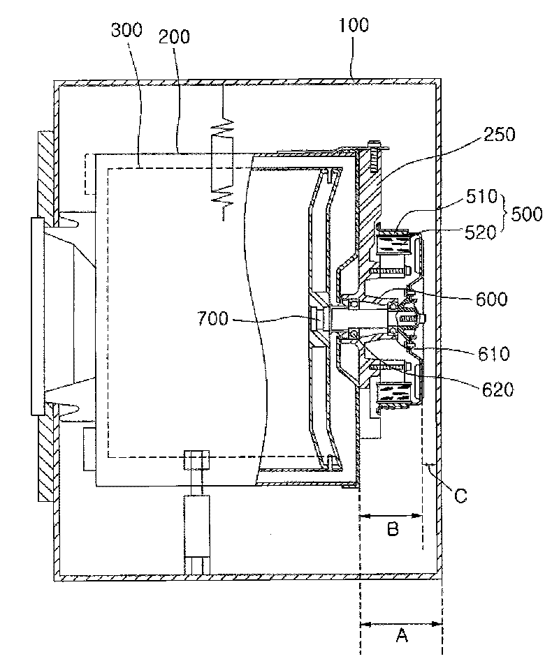 Slim type stator, slim type motor having the stator and direct drive apparatus for drum-washing machine