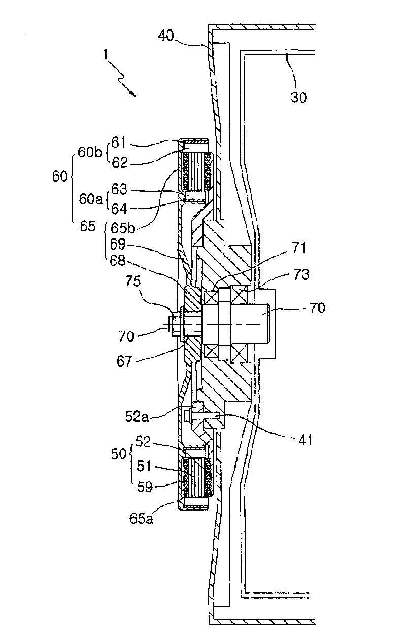 Slim type stator, slim type motor having the stator and direct drive apparatus for drum-washing machine