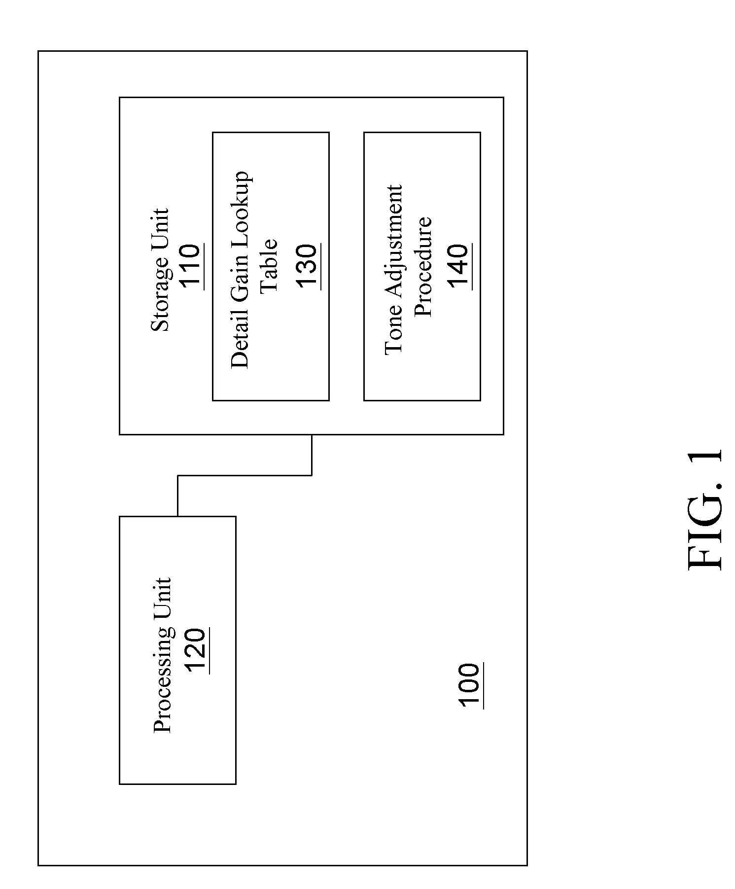 Tone adjustment method for digital image and electronic apparatus using the same