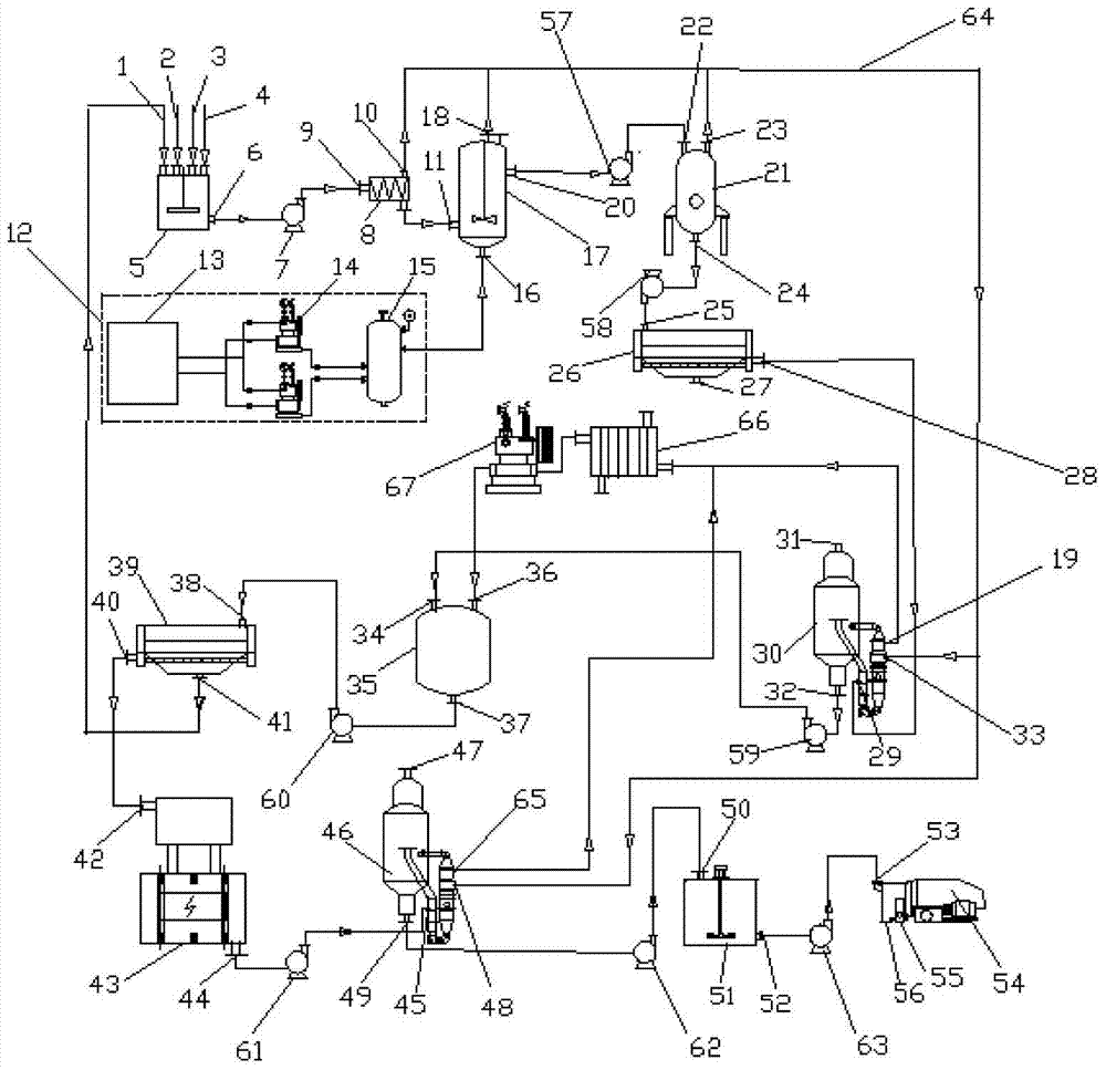 An efficient self-circulation wet method for continuous preparation of red alum sodium system