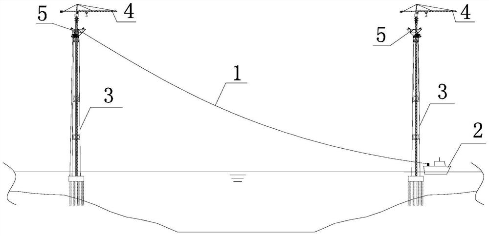 Construction method and construction system for catwalk cable erection of long-span suspension bridge