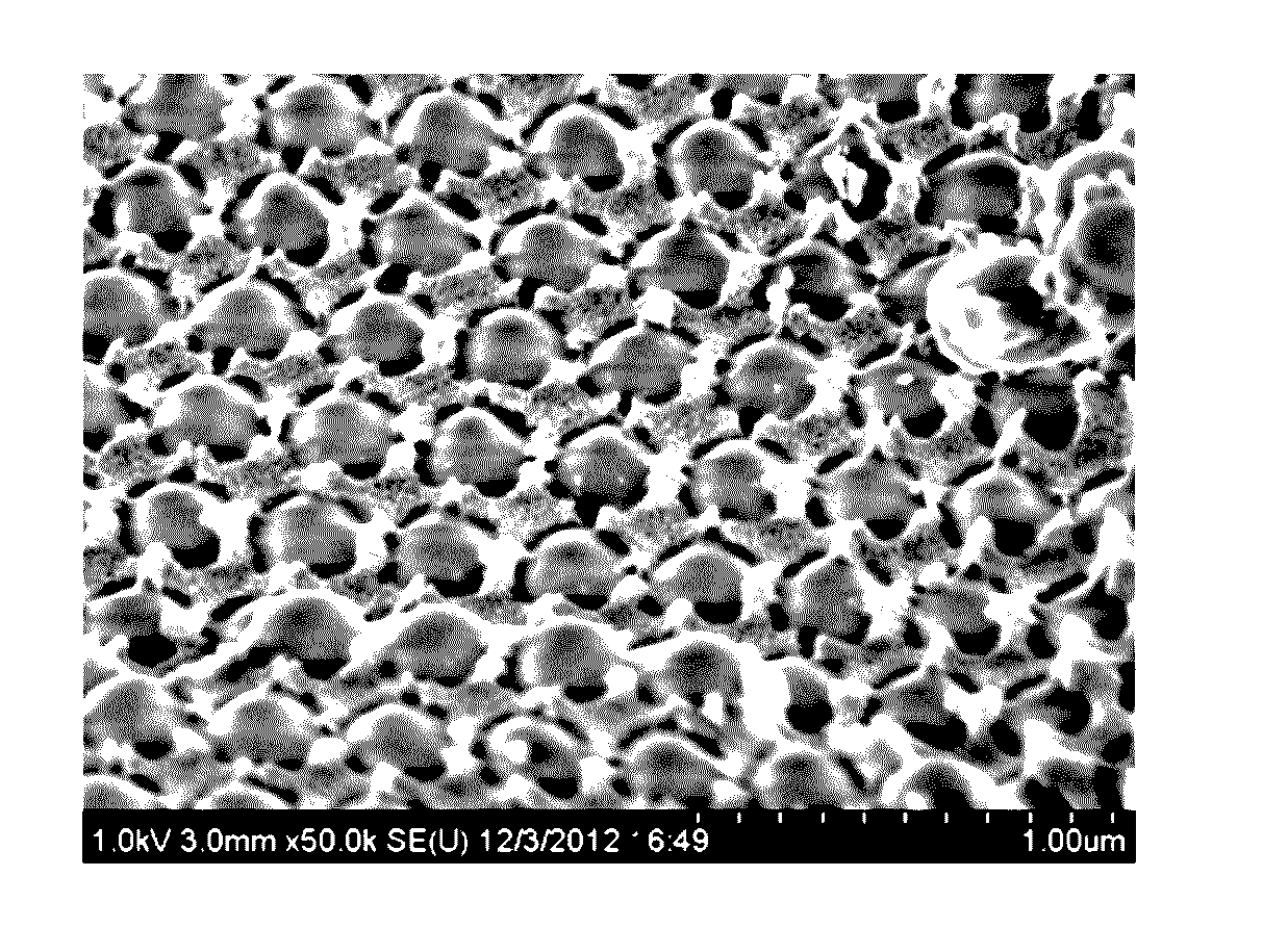 Novel ordered macroporous materials