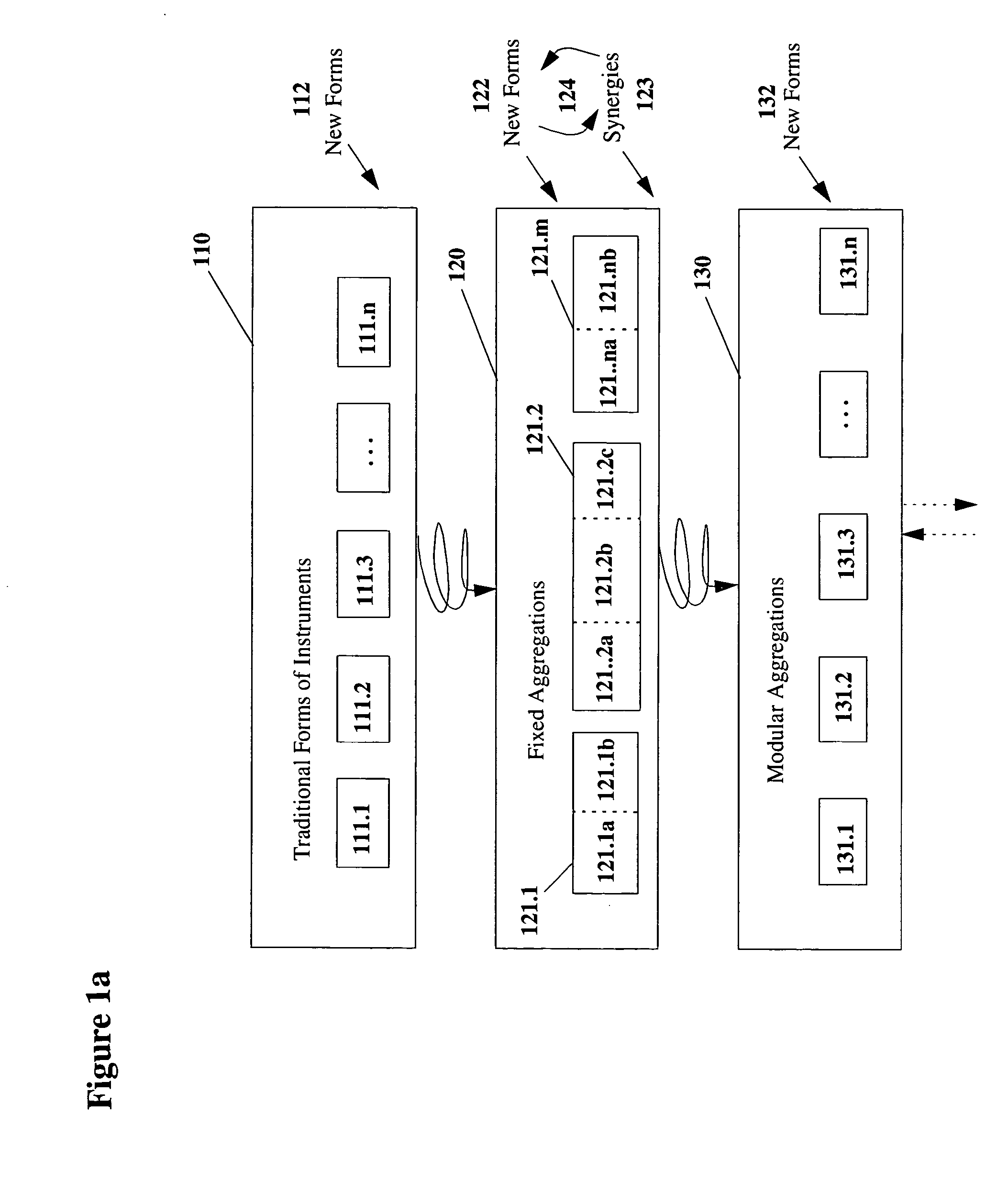 Modular structures for interchangeable musical instrument neck arrangements