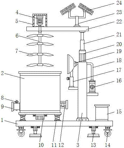 Concrete stirring device for building construction