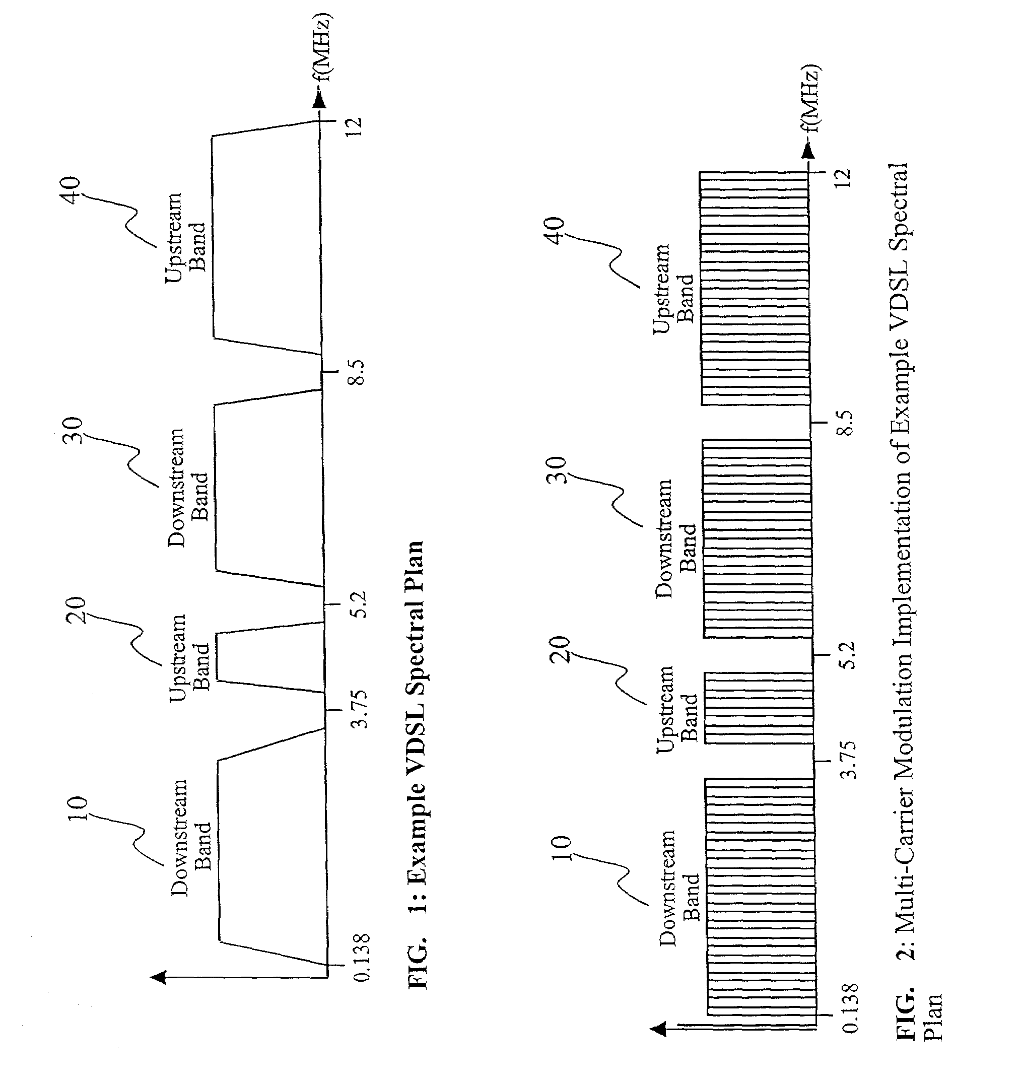 Rate adaptation and parameter optimization for multi-band single carrier transmission