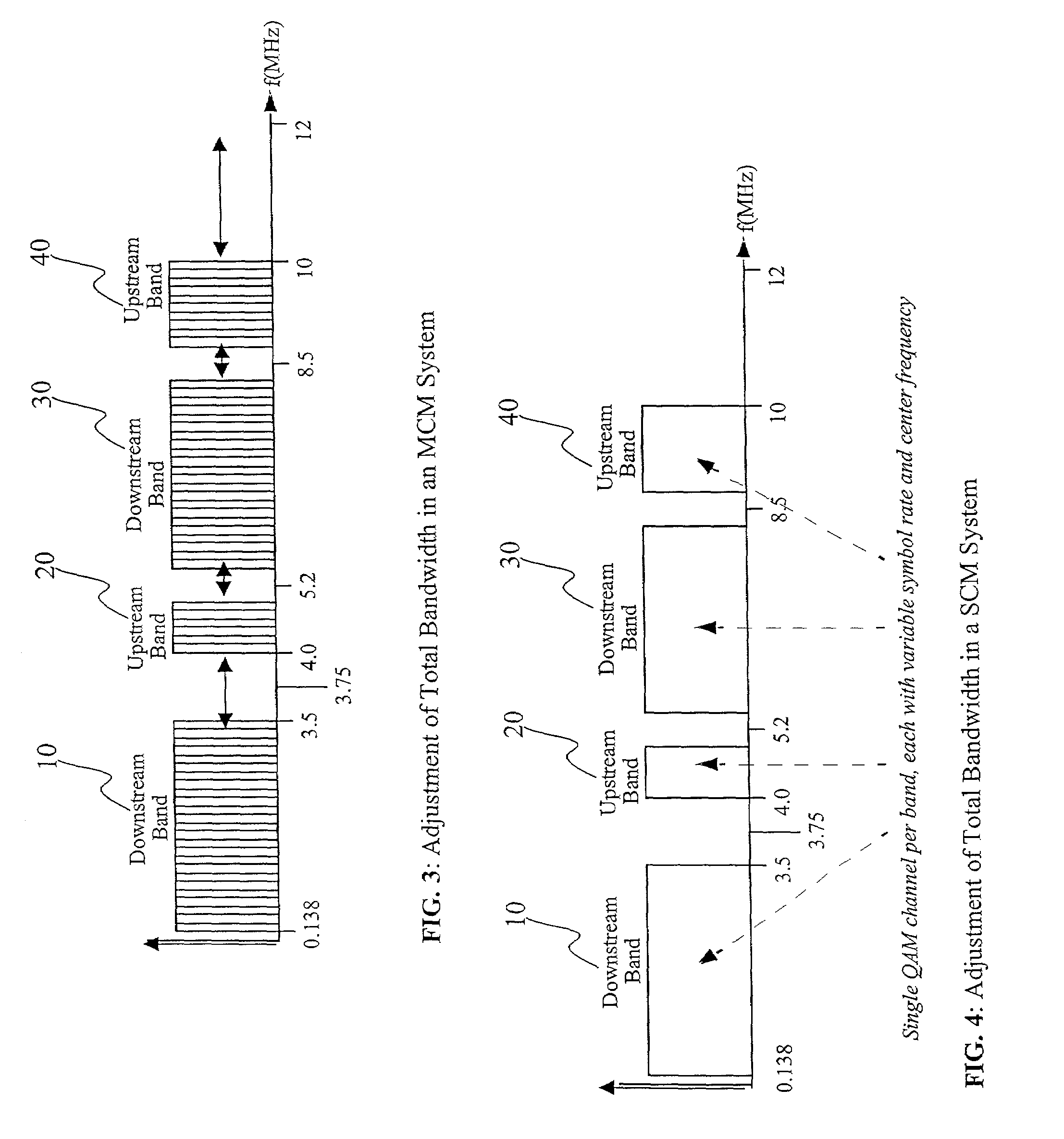 Rate adaptation and parameter optimization for multi-band single carrier transmission