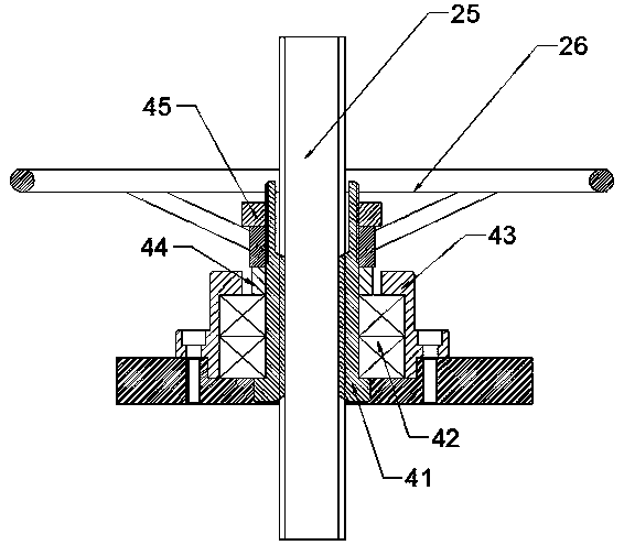 Multifunctional spring testing machine