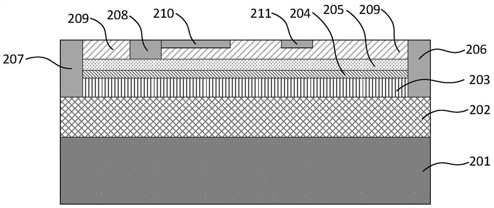 A gan HEMT device with high breakdown voltage