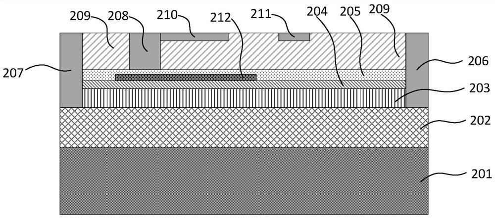 A gan HEMT device with high breakdown voltage