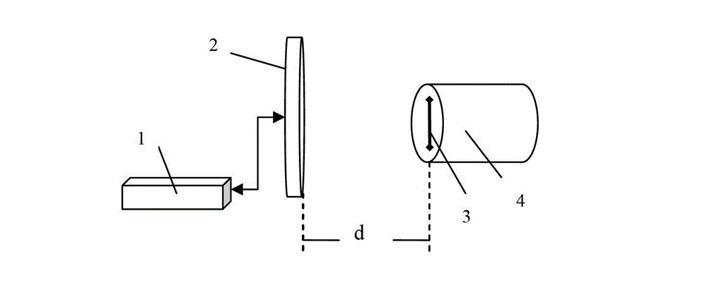 Radio frequency identification device (RFID)-based device and method for measuring rotation speed