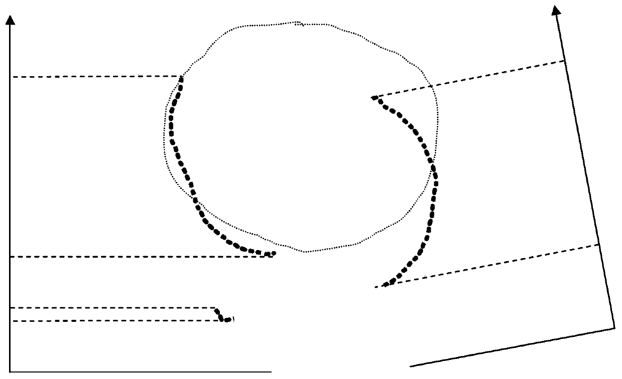 Method for following plant lines of harvesting robot