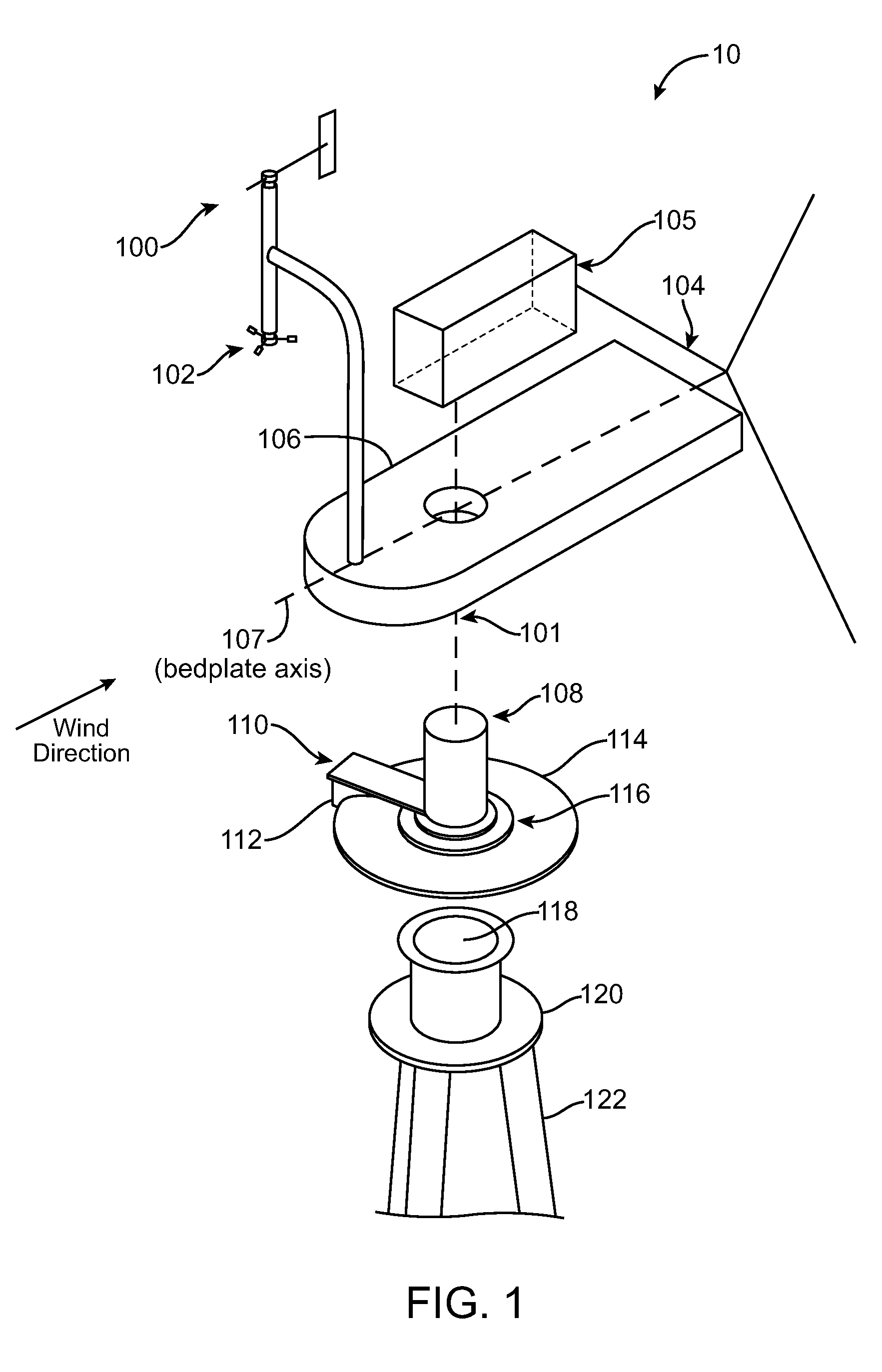 Yaw controller for downwind wind turbines