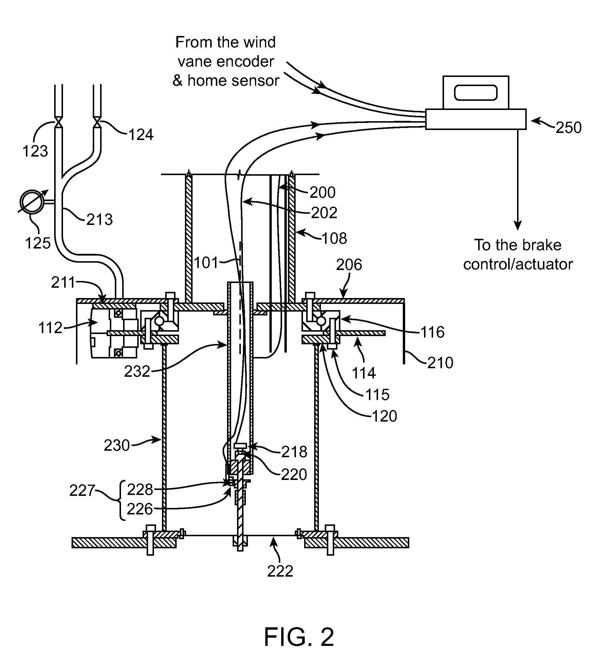 Yaw controller for downwind wind turbines