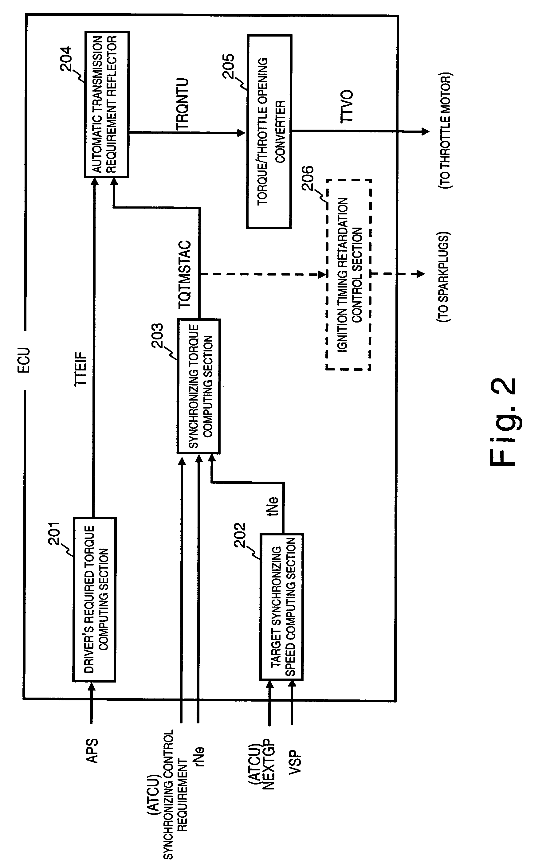 Engine torque control device