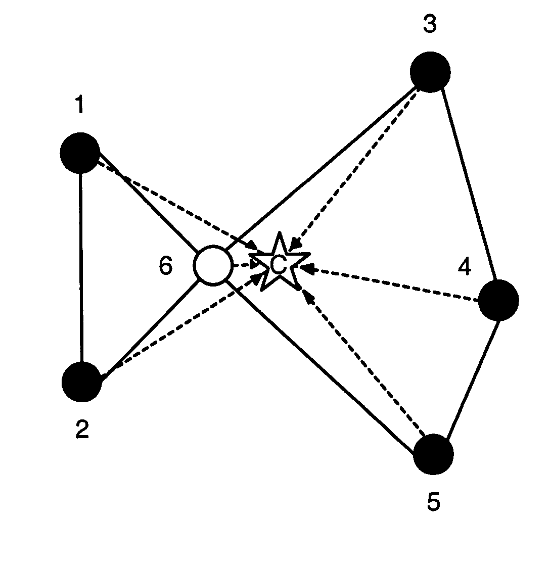 Systems and methods for automatically placing nodes in an ad hoc network