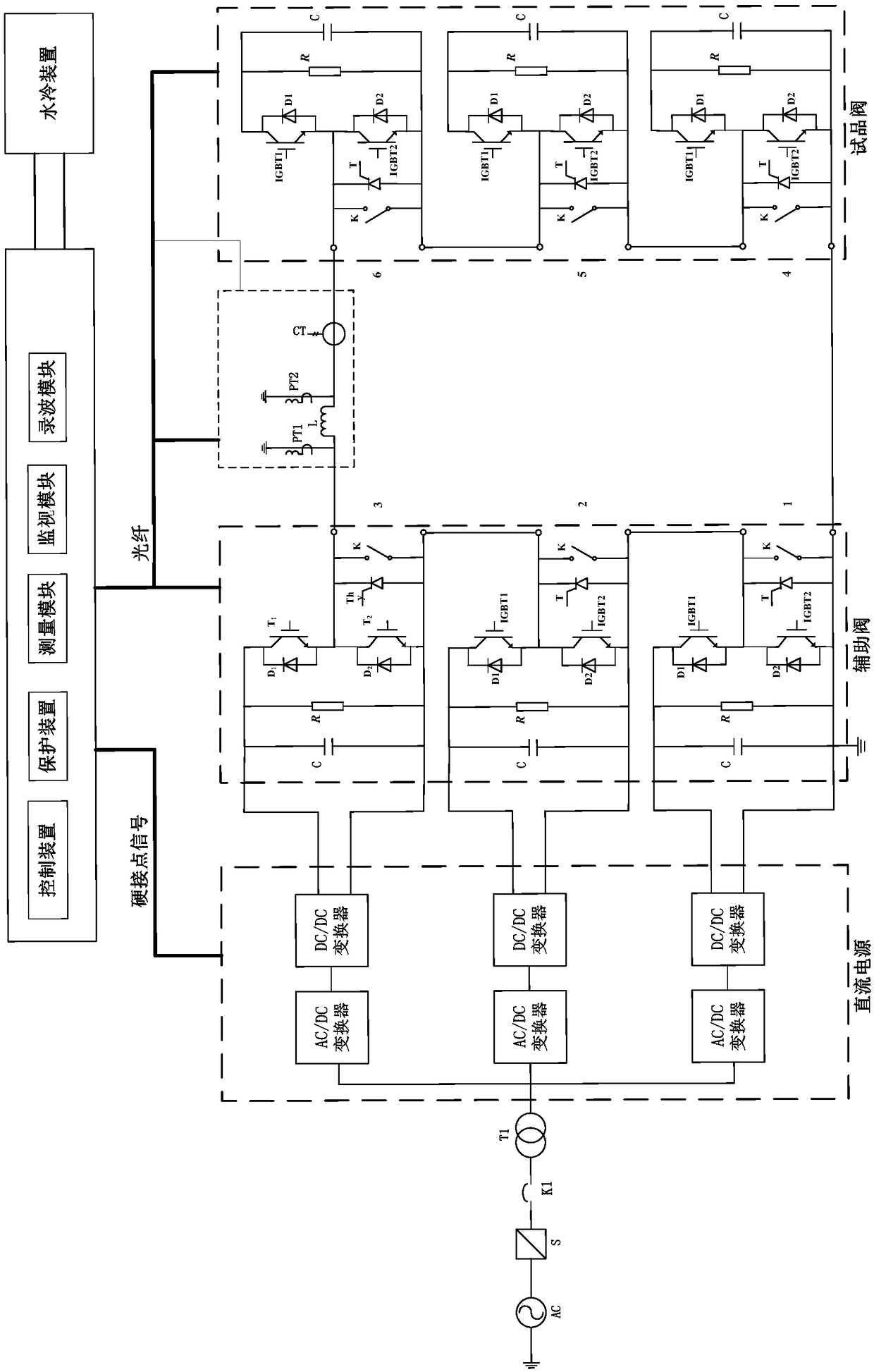 Steady-state testing device and steady-state testing method for modularized multi-level converter valves