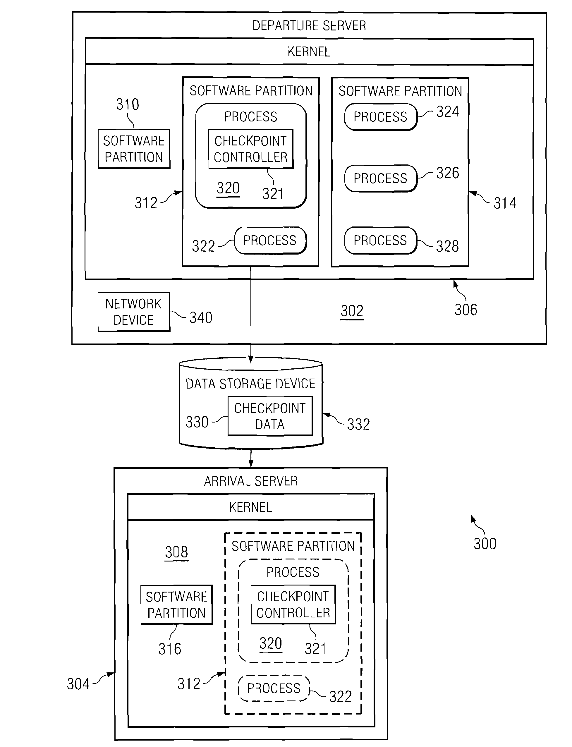 Method and apparatus for checkpoint and restart of pseudo terminals