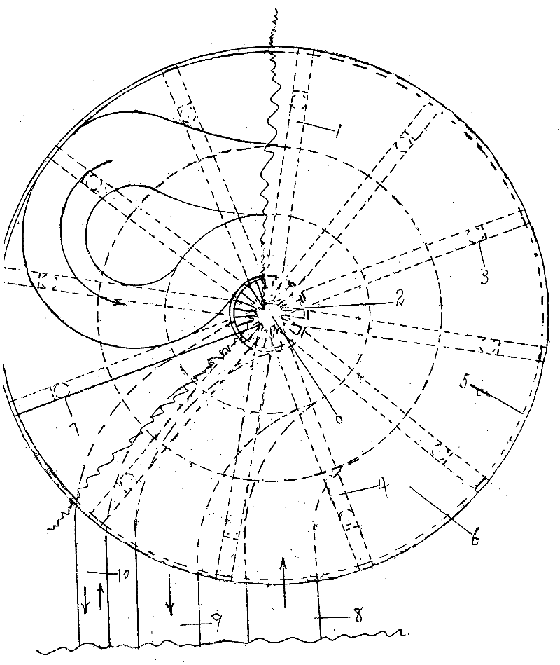 High-effective gain type parking method