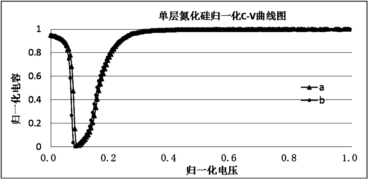 Array substrate, display panel and display device