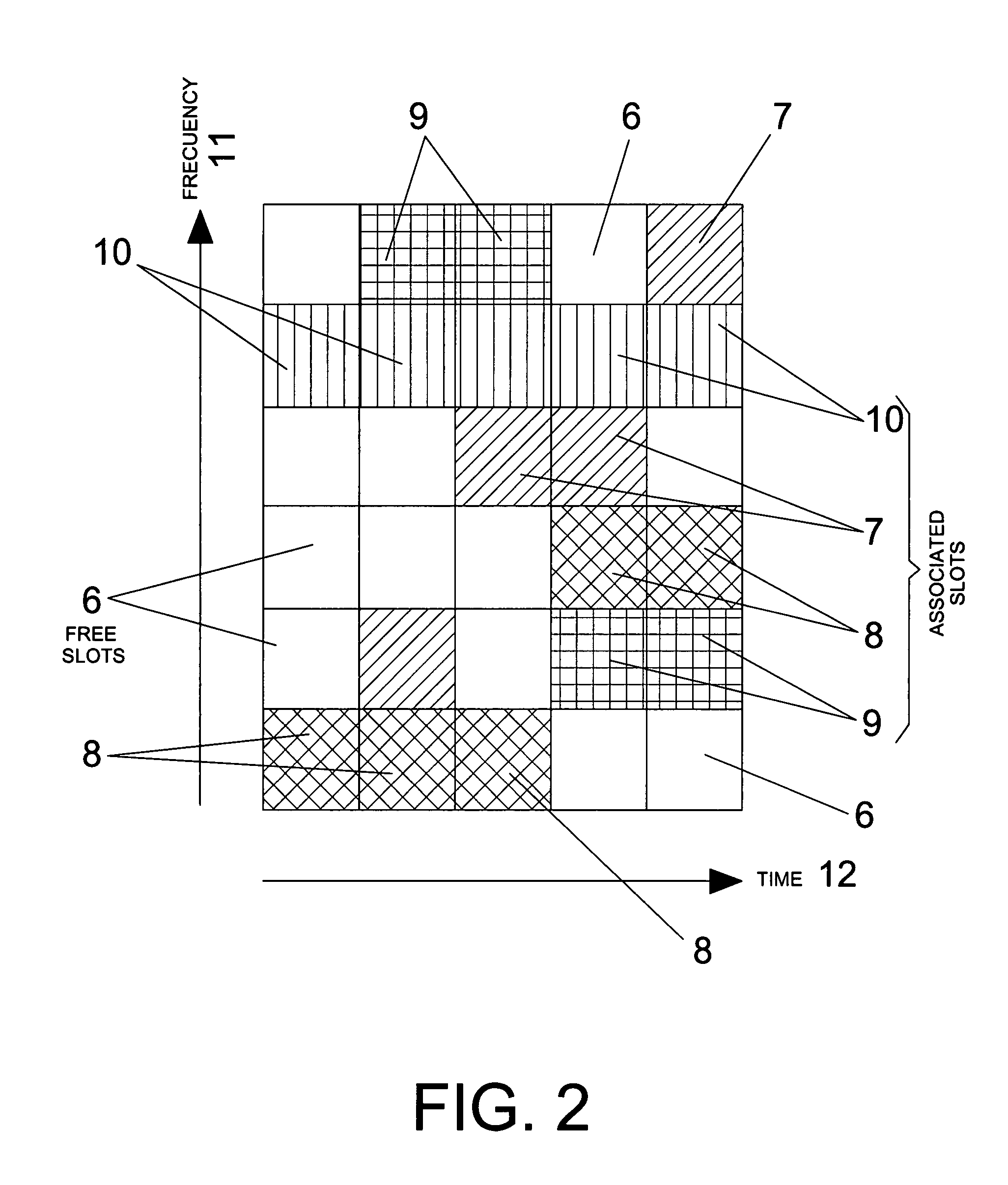 Process for multiple access and multiple transmission of data in a multi-user system for the point to multipoint digital transmission of data over the electricity network