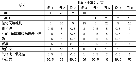 Hot vulcanization adhesive