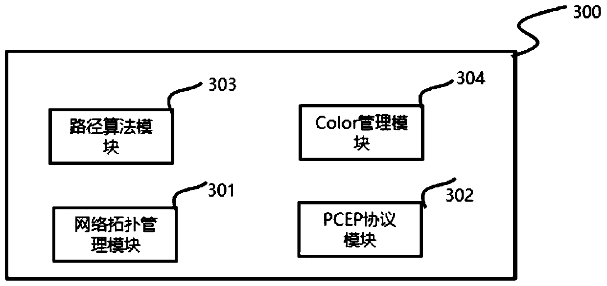 Method and system for expanding PCEP protocol to automatically create tunnel in SDN scene