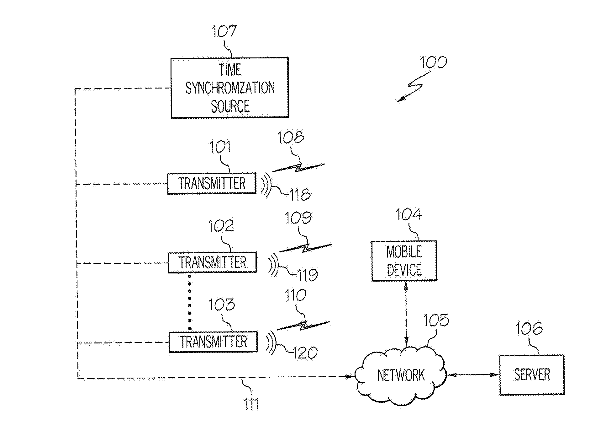 Method and apparatus for locating a mobile device within an indoor environment