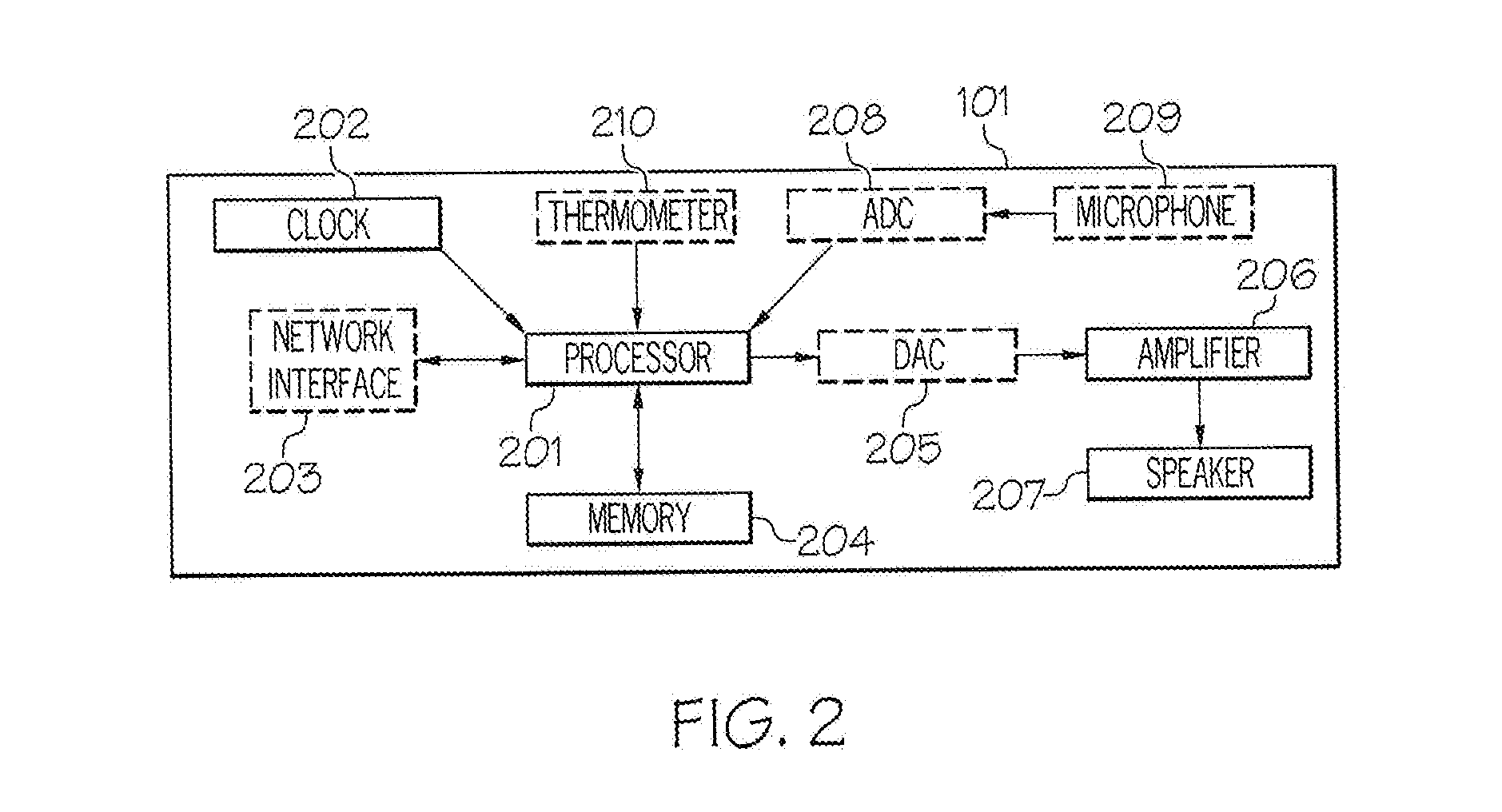 Method and apparatus for locating a mobile device within an indoor environment