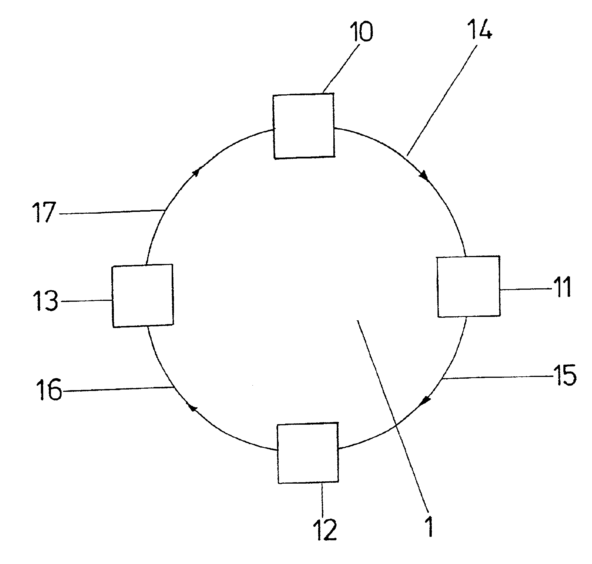 Method of data transmission in a communication network with a ring configuration