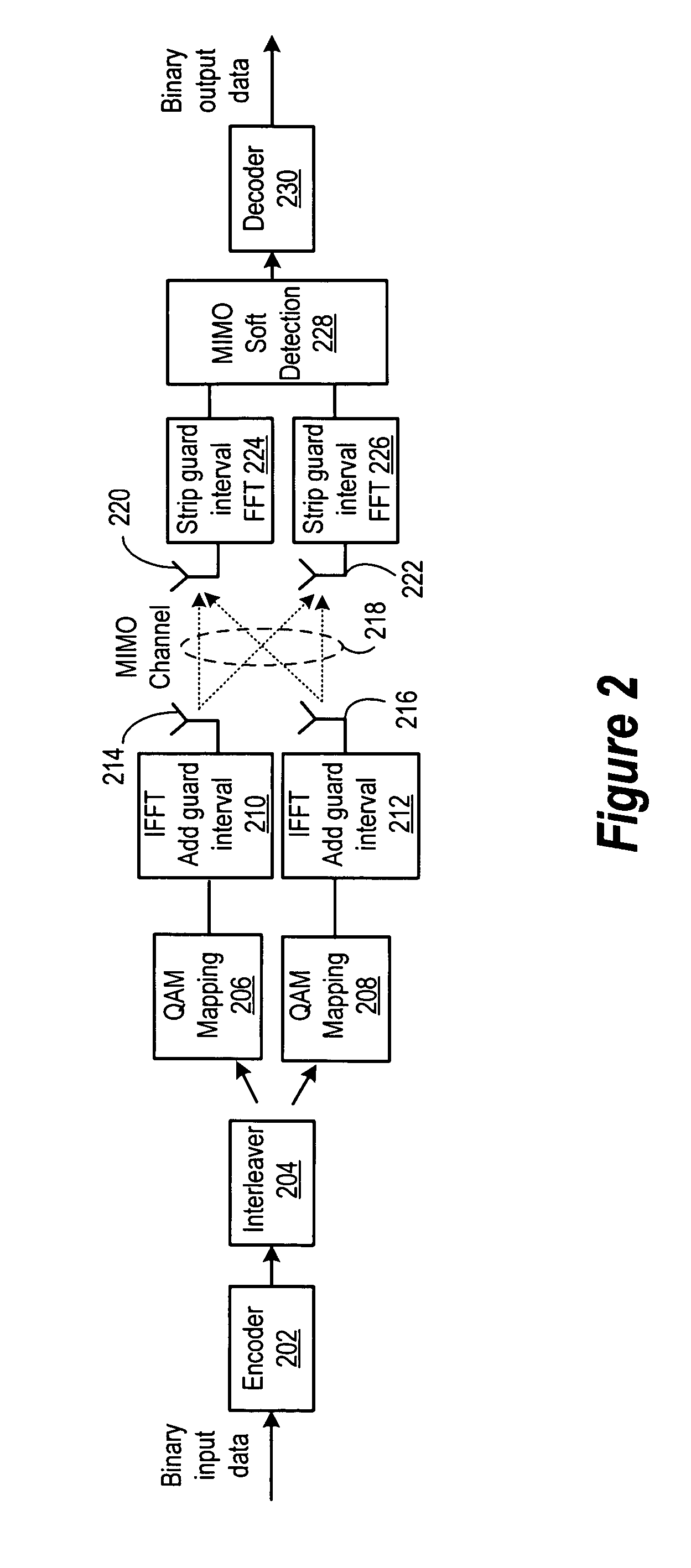 Adaptive detector for multiple-data-path systems