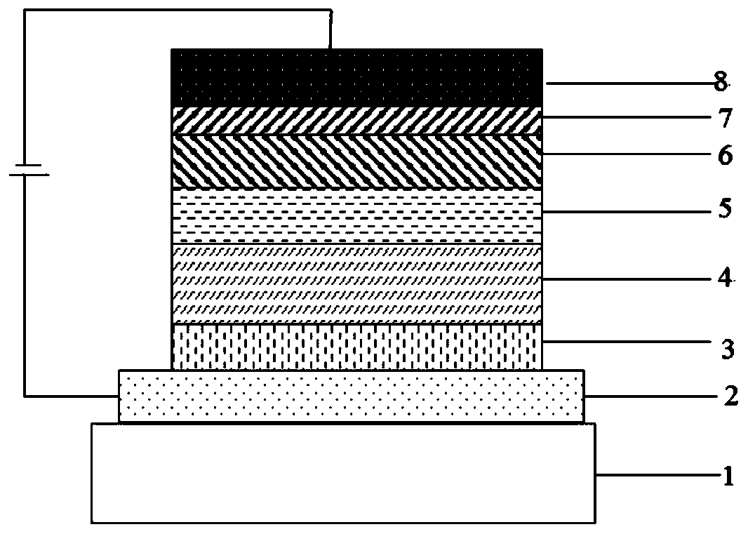 A kind of organic compound containing xanthene and its application on oled device