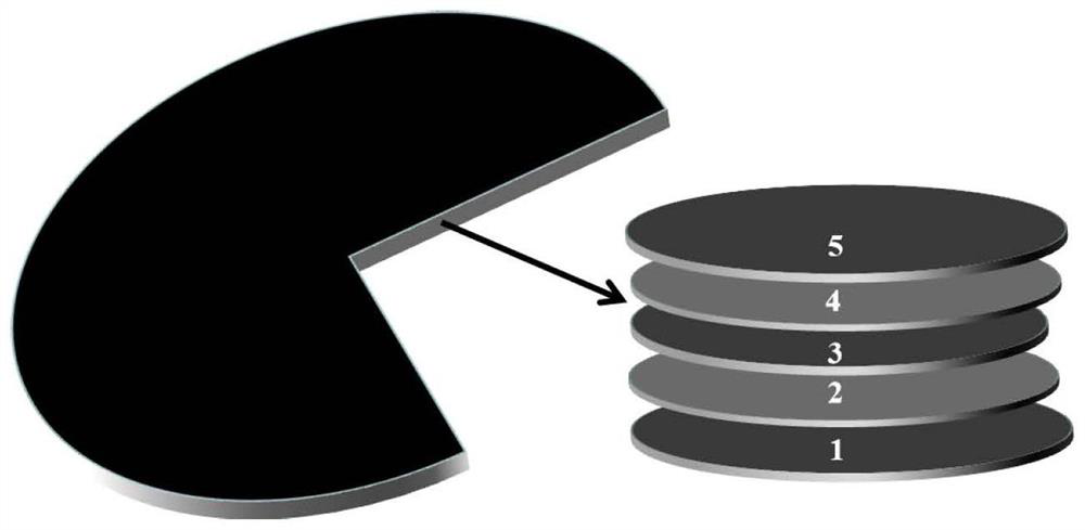 A kind of zinc-cobalt double metal oxide sandwich structure flexible film electrode and preparation method thereof