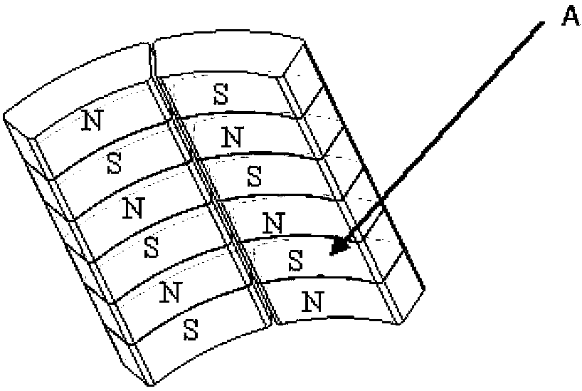 Low-order torsional mode electromagnetic acoustic array transducer