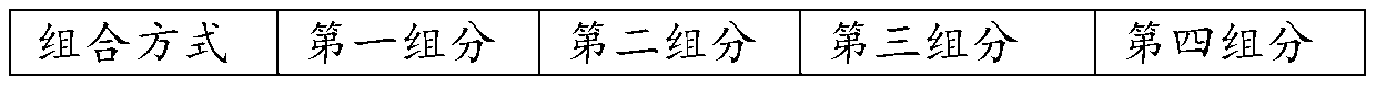 Refrigerant composition capable of being used for household air conditioner