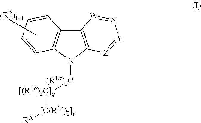 Alkyl-amine harmine derivatives for promoting bone growth