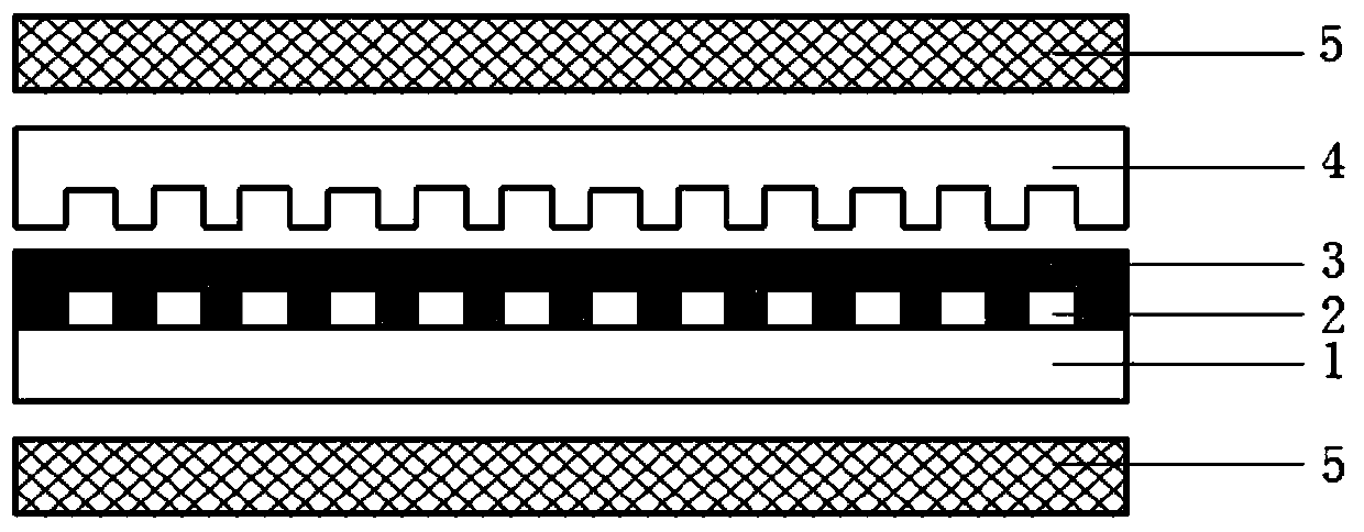 A kind of preparation method of full-color microdisplay device