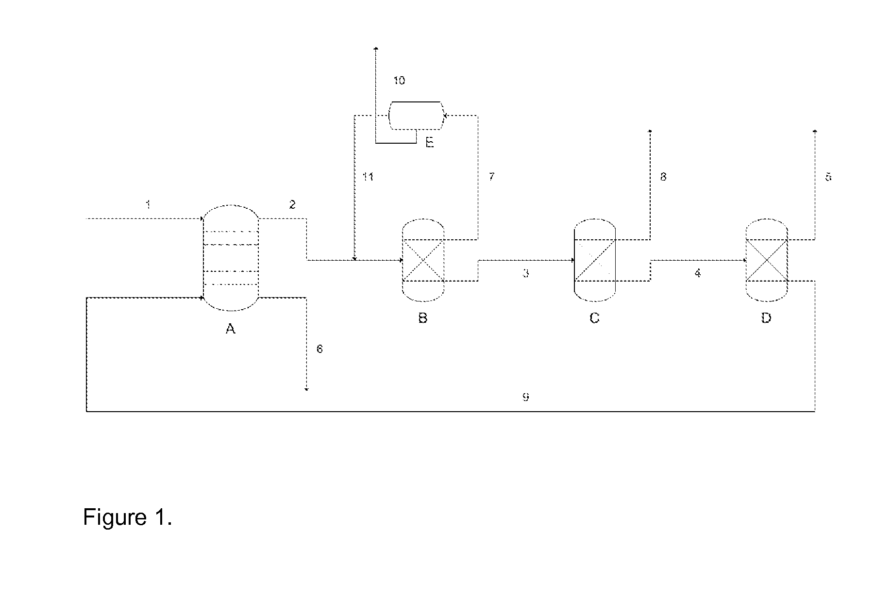 Process for recovery of formic acid