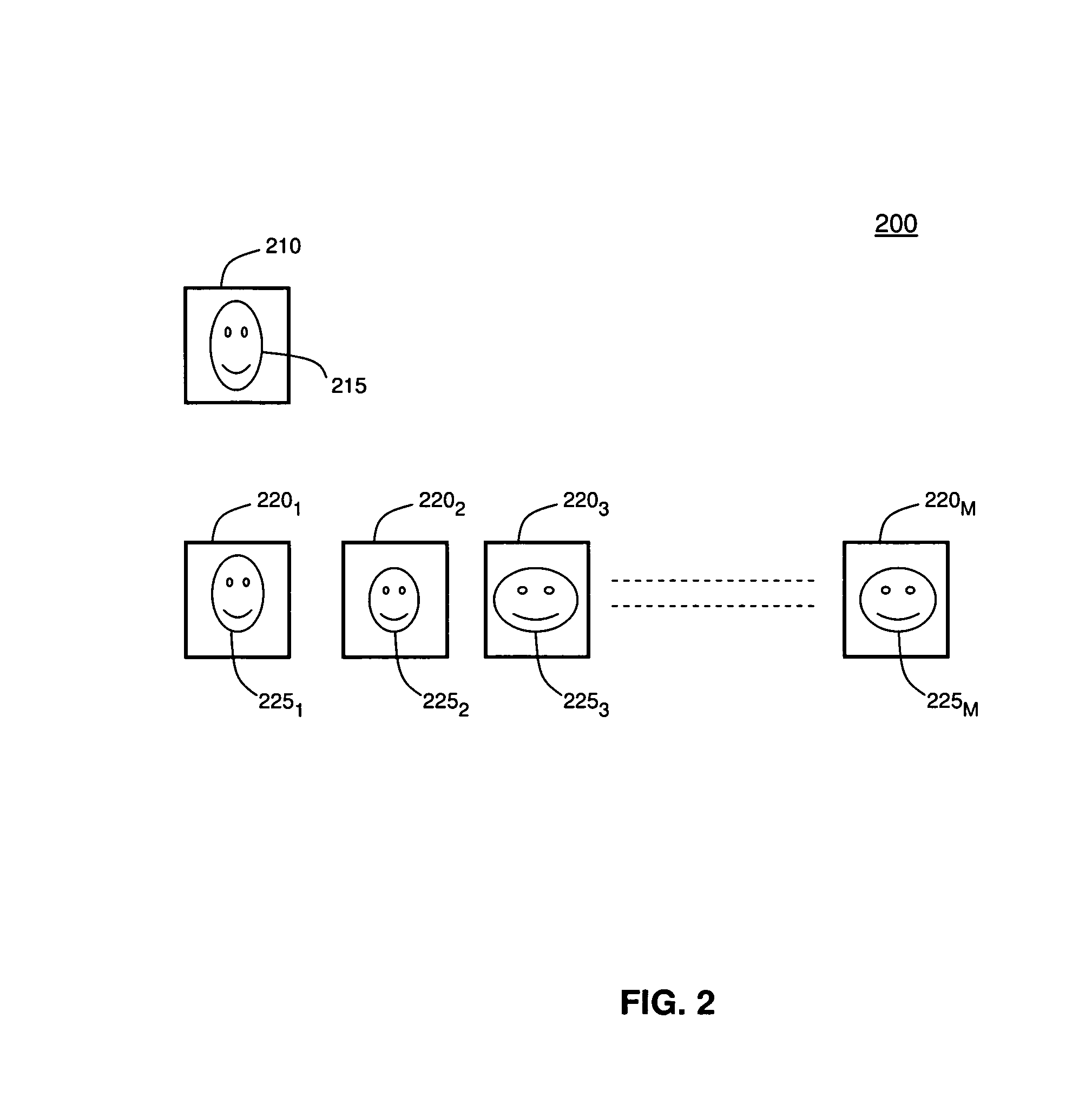 Method and System for Image Recognition Using a Similarity Inverse Matrix